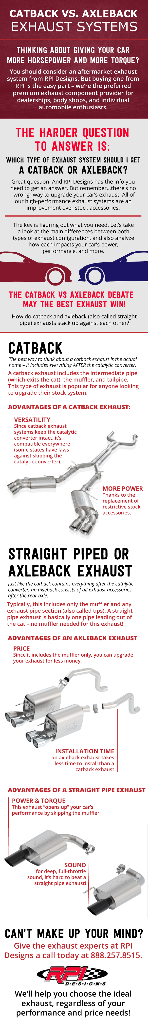 slip on exhaust vs full exhaust difference