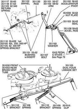 1958-1962 C1 Corvette Accelerator Pedal Pivot Rod