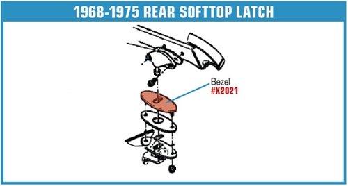 1968-1975 C3 Corvette Hardtop/Soft Top Rear Latch Decklid Bezel 1968-1975 C3 Corvette Hardtop/Soft Top Rear Latch Decklid Bezel