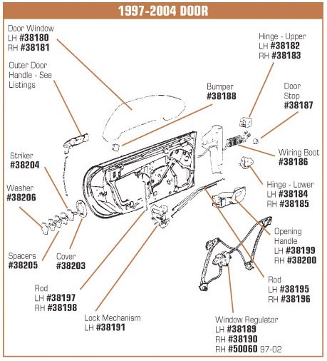 C5 Corvette door components