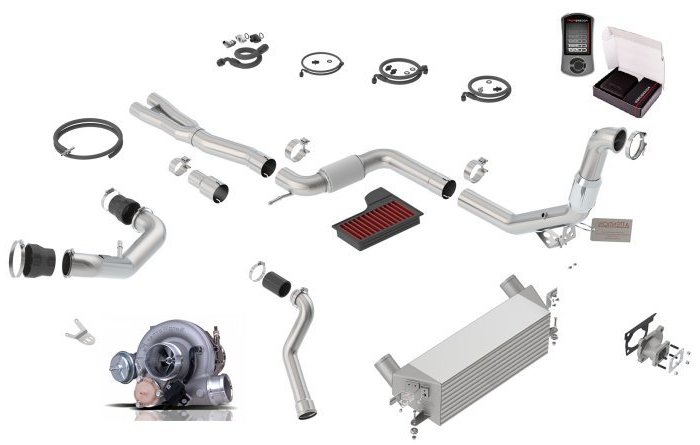 2015-2016 Mustang Borla EcoBoost Turbo Upgrade Kit 251010 2015-2016 Mustang Borla EcoBoost Turbo Upgrade Kit 251010