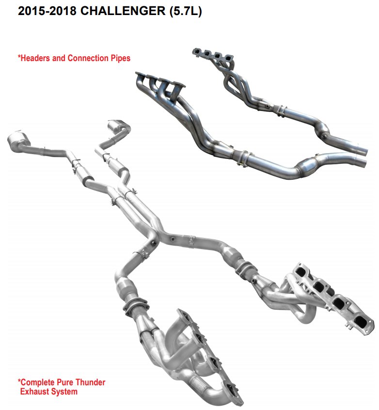 2015-2019 Dodge Challenger R/T American Racing Headers Exhaust System 2015-2019 Dodge Challenger R/T American Racing Headers Exhaust System