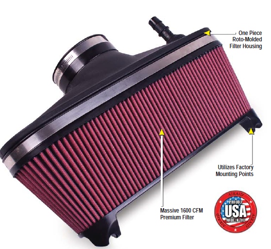 1997-2004 C5 Corvette Airaid 863-042 High Flow Air Filter