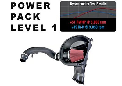 2015-2017 Ford Mustang ROUSH 2.3L I4 Ecoboost Power Pack Level 1 2015-2017 Ford Mustang ROUSH 2.3L I4 Ecoboost Power Pack Level 1