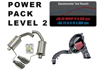 2015-2017 Ford Mustang ROUSH 2.3L I4 Ecoboost Power Pack Level 2