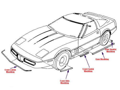 C4 Corvette Body Mouldings Diagram