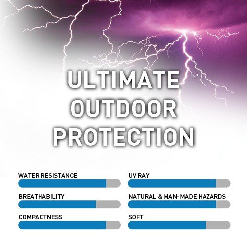 Coverking Stormproof All Weather 2006-2018 Jeep Grand Cherokee SRT8 Car Cover Coverking Stormproof All Weather 2006-2018 Jeep Grand Cherokee SRT8 Car Cover