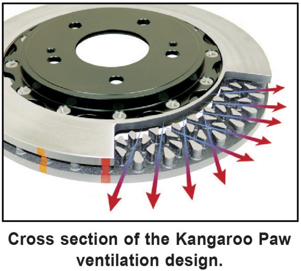 DBA Kangaroo Paw Design