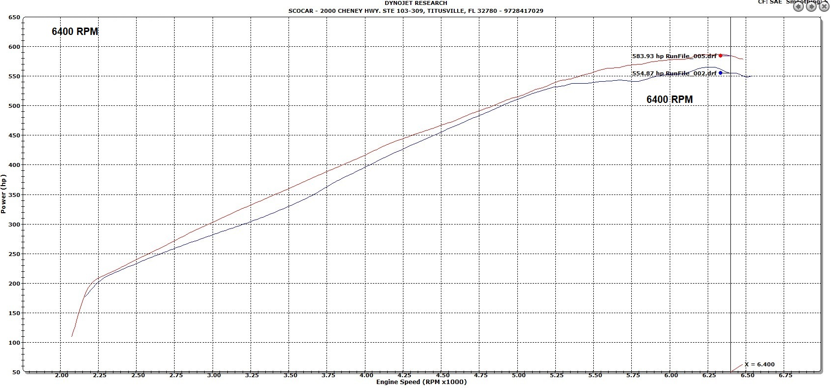 C7 Corvette Attack Blue Air Filter C7 Corvette Attack Blue Air Filter