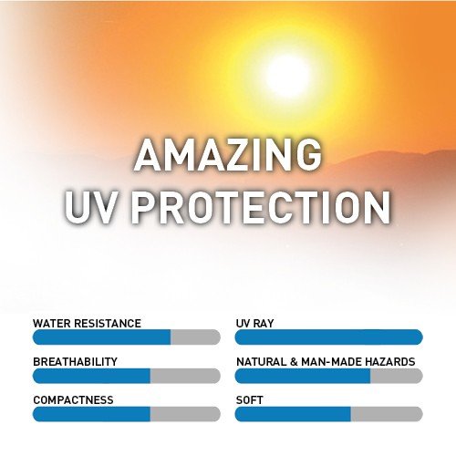 Indoor//Outdoor Great Sun UV Ray Protection Coverking Silverguard Car Cover