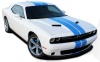 2015-2022 Dodge Challenger Rally Stripe Kit